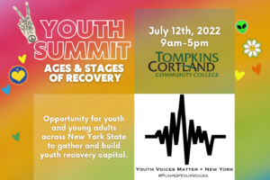 Youth Voices Matter Youth Summit to be Held at TC3 July 12